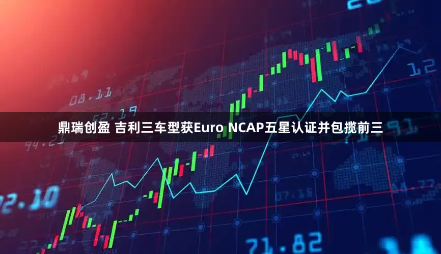 鼎瑞创盈 吉利三车型获Euro NCAP五星认证并包揽前三