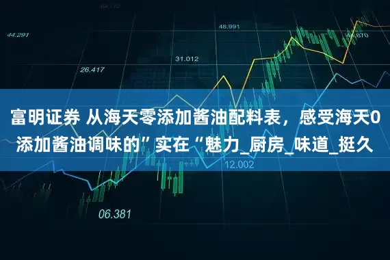 富明证券 从海天零添加酱油配料表，感受海天0添加酱油调味的”实在“魅力_厨房_味道_挺久