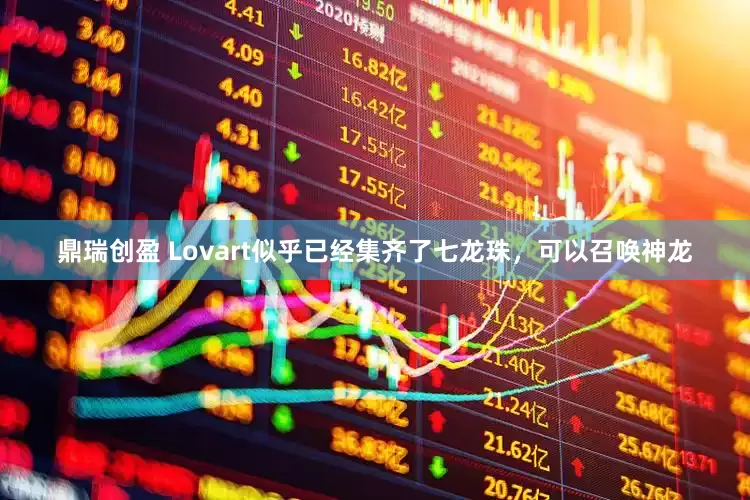 鼎瑞创盈 Lovart似乎已经集齐了七龙珠，可以召唤神龙