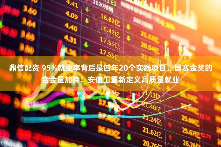 鼎信配资 95%就业率背后是四年20个实践项目、国赛金奖的含金量加持！安信工重新定义高质量就业